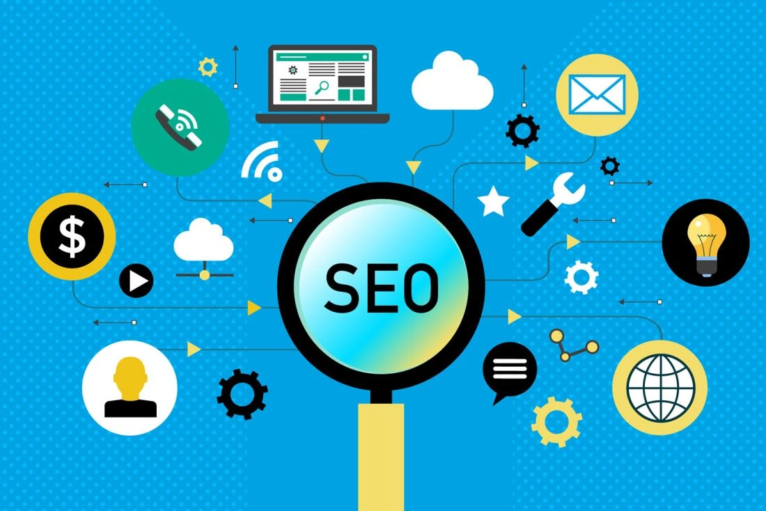 What is the Impact of SEO - Role of Backlinks in SEO Impact
